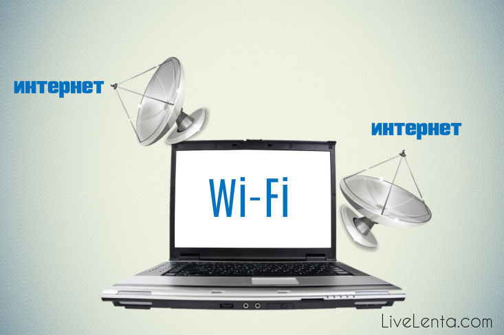 как раздать wi-fi с ноутбука