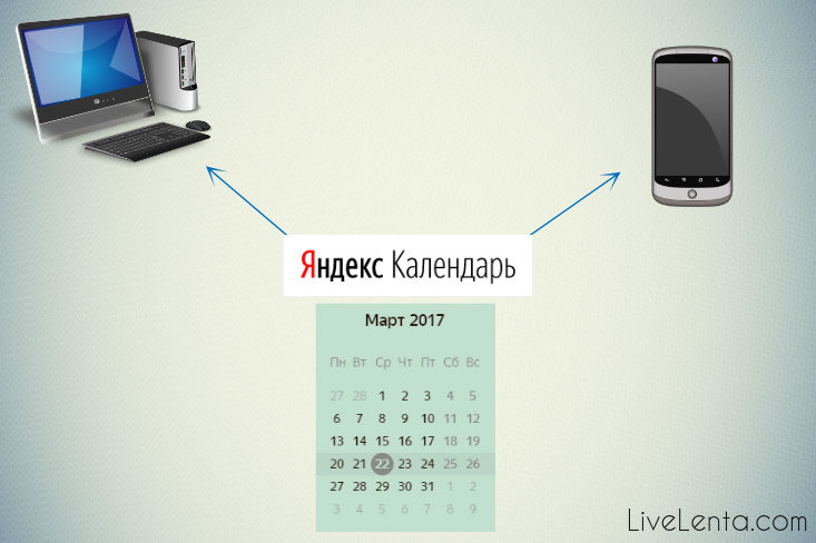синхронизация яндекс календаря